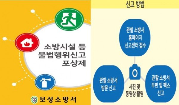 신고포상제.jpg
