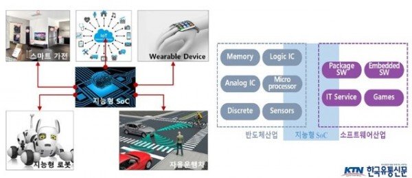 [신산업정책과]구미시, 산업부 2021년 스마트특성화 기반구축 공모사업 선정.jpg