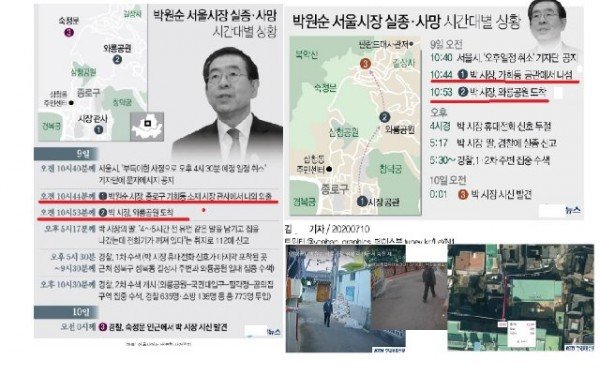 박원순시장행적시간.jpg