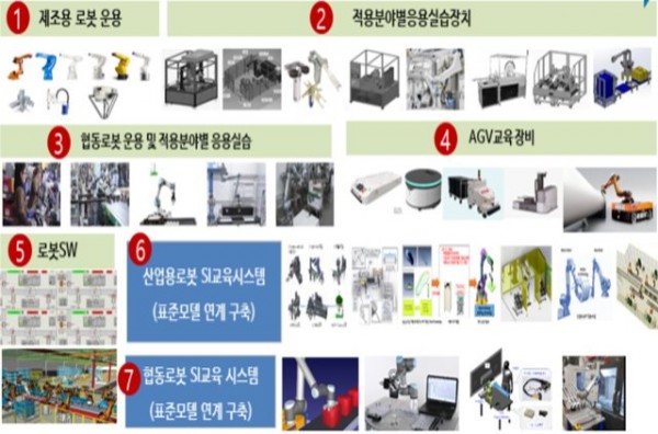 [신산업정책과]구미시-한국로봇융합연구원 업무협약 체결2.jpg