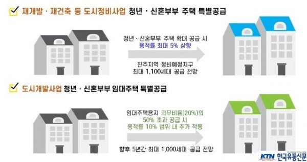 보도자료 그림파일.jpg