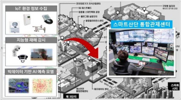 통합관제센터 사진.jpg