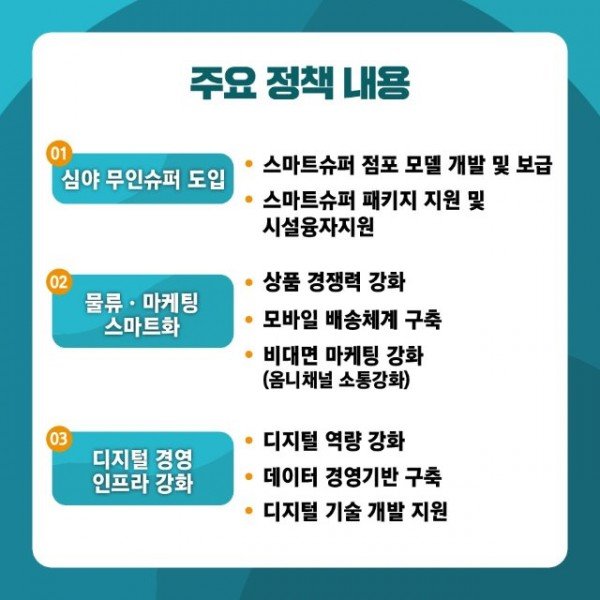 201015_스마트슈퍼_1호점_개점_6P(수정)-03.jpg