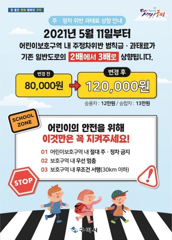 [교통정책과]어린이보호구역 불법주정차 과태료 최대 12만원(승용차) 상향2.jpg