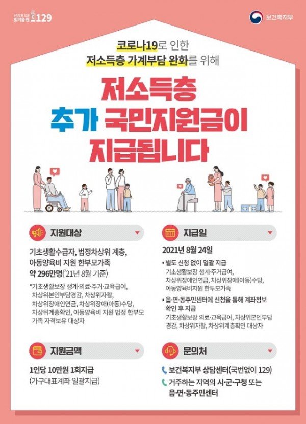 [생활안정과]구미시, 저소득층 추가 국민지원금 지급2.jpg