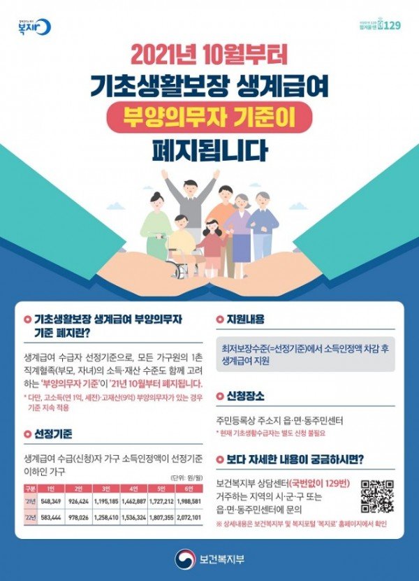 (4)기초생활보장_기준완화_포스터_0817ver_1.jpg