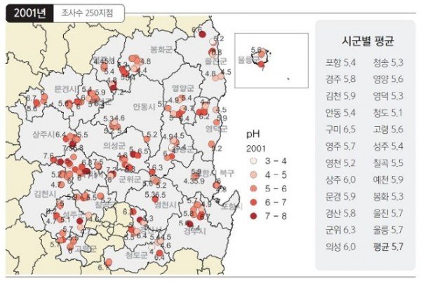 (4-2)경북_농경지_책자03_내용.jpg