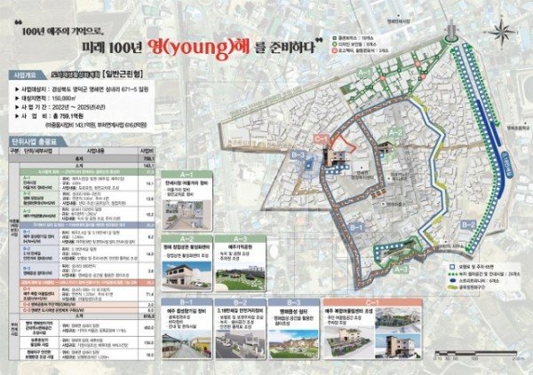 영덕군__종합계획도.jpg