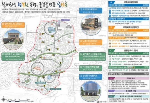 김천시_종합계획도.jpg