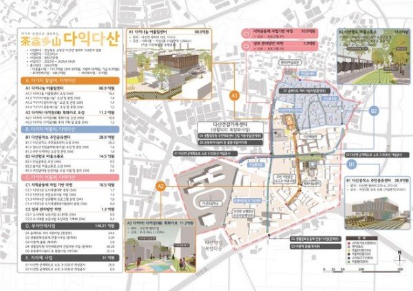 고령군_종합계획도.jpg