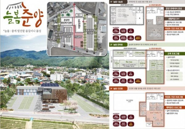(1-4)봉화_(늘봄춘양_)_구상도.jpg