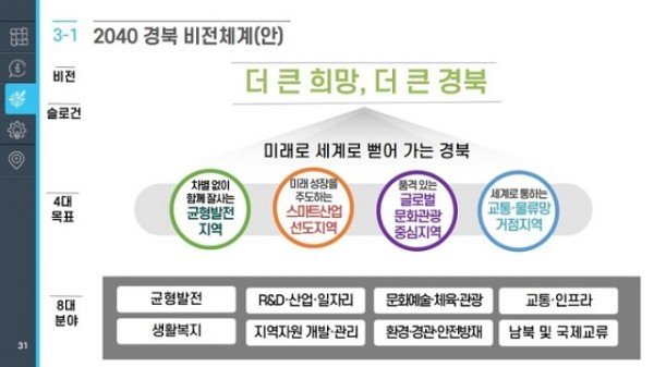 (3-1)비전_전략.jpg