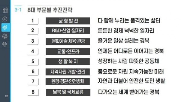 (3-2)8대전략.jpg
