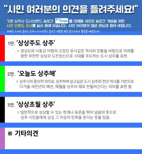 [기획예산담당관]상주시 도시브랜드 슬로건 네이밍 선호도 조사.jpeg