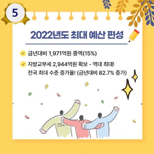 5위 최대 예산 최대 교부세.jpg