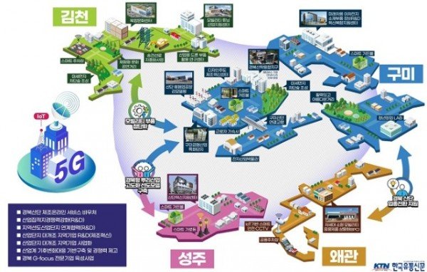 산단대개조 조감도.jpg