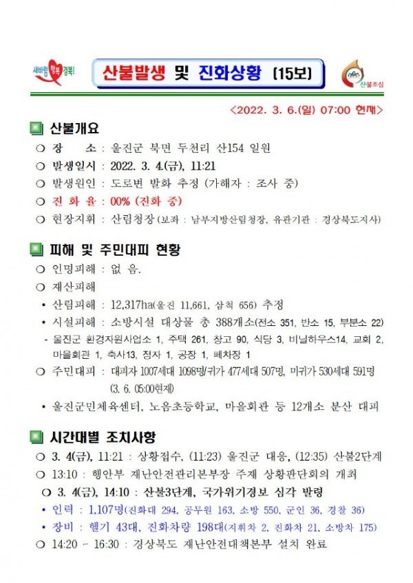 울진산불발생현황(3.6._07시)-1.jpg