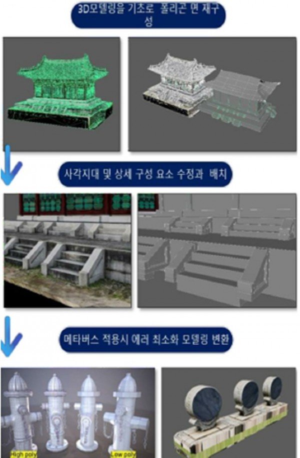 (1-3)경북_세계문화유산_서원_메타버스_데이터2.jpg