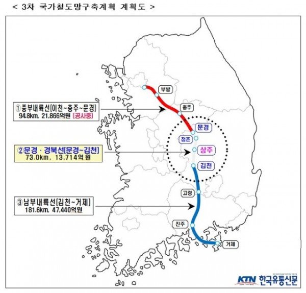 국가철도망 구축 노선도(문경-김천).jpg