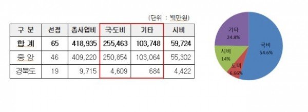 공모사업실적2.jpg