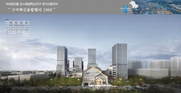 [도시재생과] 공단 도시재생혁신지구 조성사업 지구지정 변경(2차) 승인고시.jpg