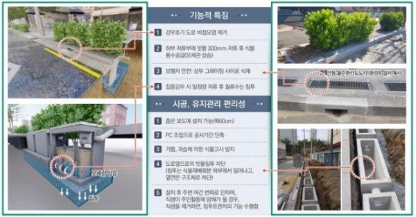 0117-2 안동시  “도시녹색댐”9월 준공  기후변화 선제 대응-식물재배화분.jpg