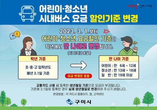 [대중교통과] 버스요금할인기준변경 포스터.jpg