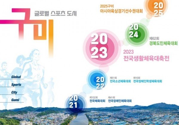 [체육진흥과] 연도별 체육대회 개최(구미시).jpg