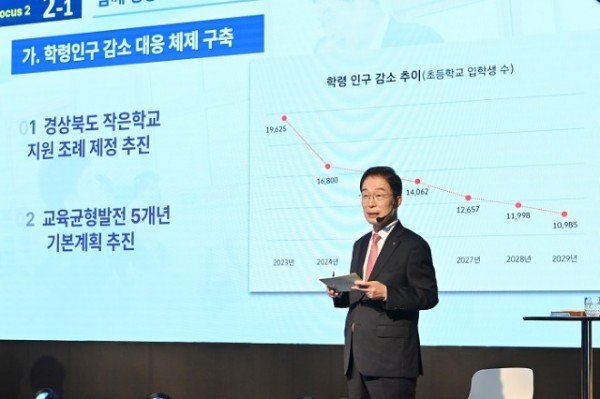 1.K-EDU 대한민국을 넘어 세계교육 표준으로(10일 포항교육지원청에서 개최된 따뜻한 경북교육 포항 타운홀 미팅 임종식 교육감 사진)02.jpg