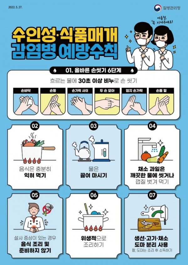 [감염병관리과] 예방수칙 1.jpg