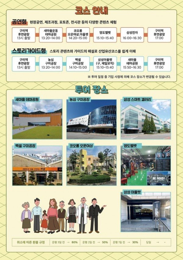 [낭만축제과] 구미 산업유산투어 리플릿(뒷면).jpg