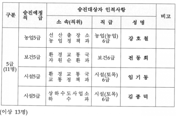 스크린샷 2023-07-04 163847.png