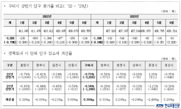 스크린샷 2023-07-06 104906.png