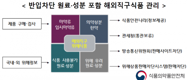 스크린샷 2023-07-08 100737.png