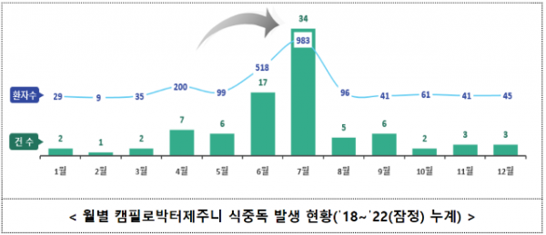 스크린샷 2023-07-11 123603.png