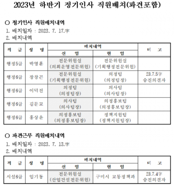 스크린샷 2023-07-13 173909.png