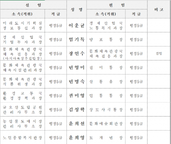 스크린샷 2023-07-14 065204.png