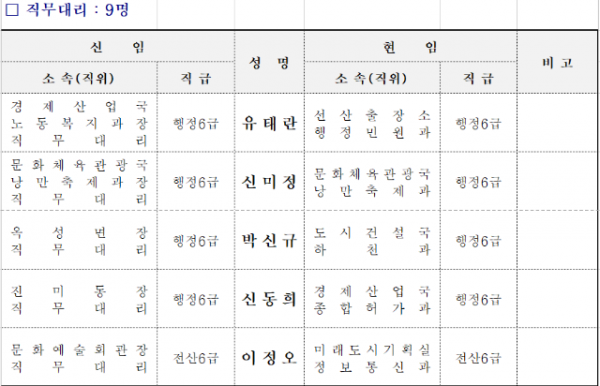 스크린샷 2023-07-14 065225.png