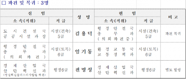 스크린샷 2023-07-14 065239.png