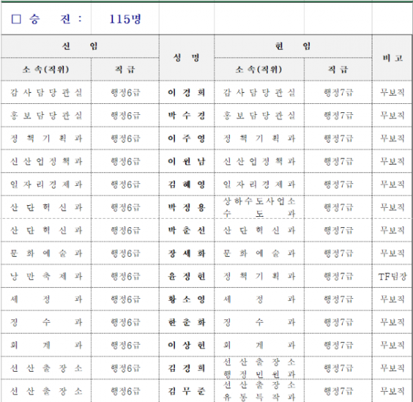 스크린샷 2023-07-14 185203.png