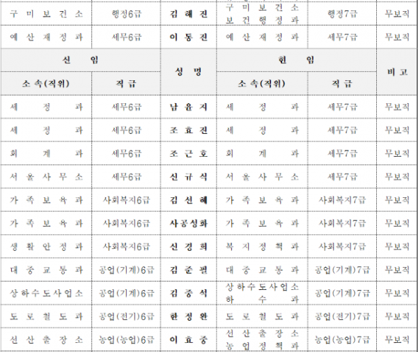스크린샷 2023-07-14 185225.png
