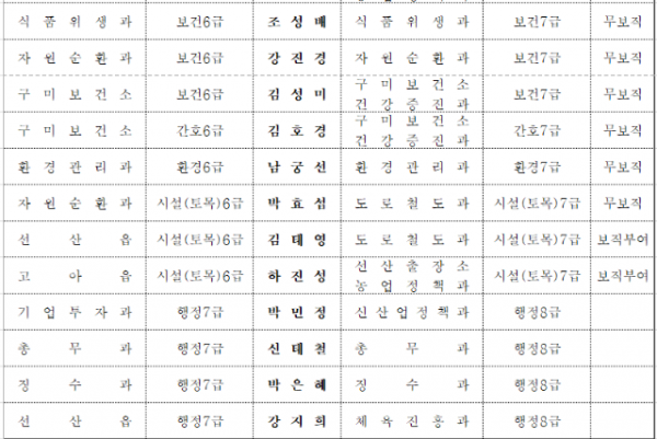 스크린샷 2023-07-14 185249.png