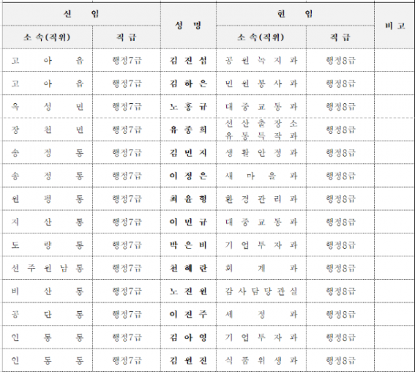 스크린샷 2023-07-14 185309.png