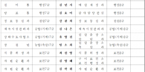 스크린샷 2023-07-14 185333.png