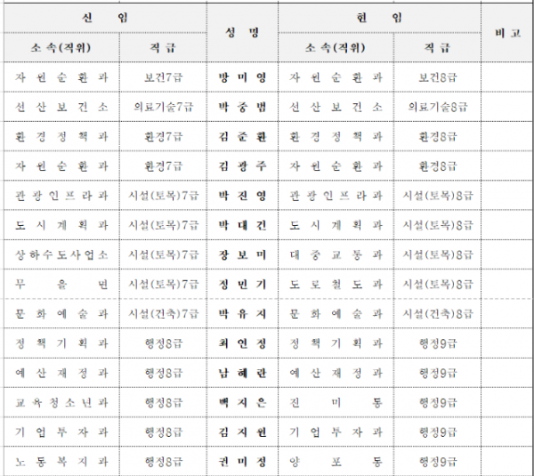 스크린샷 2023-07-14 185351.png