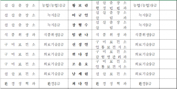 스크린샷 2023-07-14 185442.png