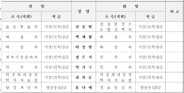 스크린샷 2023-07-14 185536.png