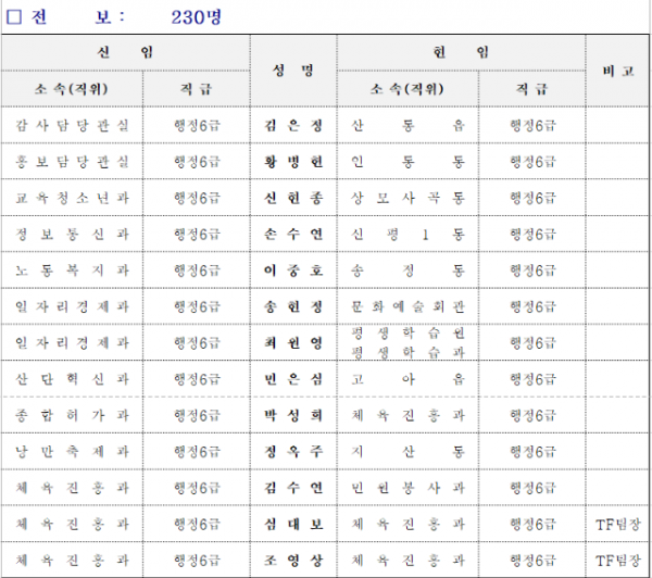 스크린샷 2023-07-14 185548.png