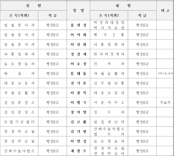스크린샷 2023-07-14 185601.png
