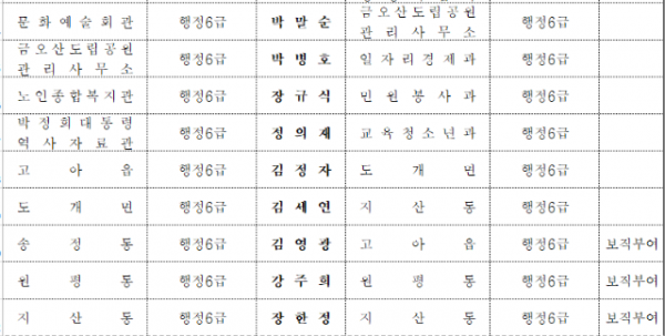 스크린샷 2023-07-14 185615.png